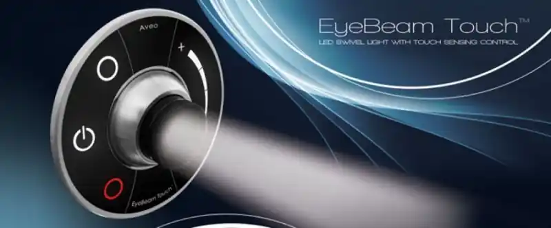 Beliebt LED.051 Aveo Eyebeam NVG
