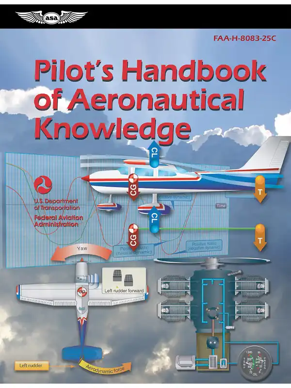 Direkt Vom Hersteller ASA, Pilot`s Handbook of Aeronautical Knowledge