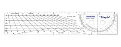Universalplotter - Wizplot Versand Am Gleichen Tag