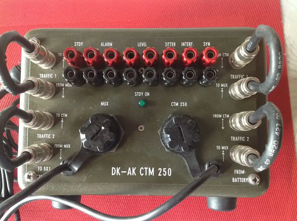 Adapter-Kabelableitung DK-AK CTM 250 Mega-Angebot
