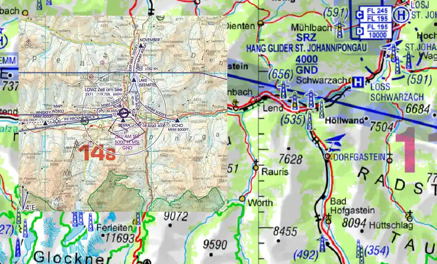 TripKit Österreich für Flight Planner Sofort Bestellen