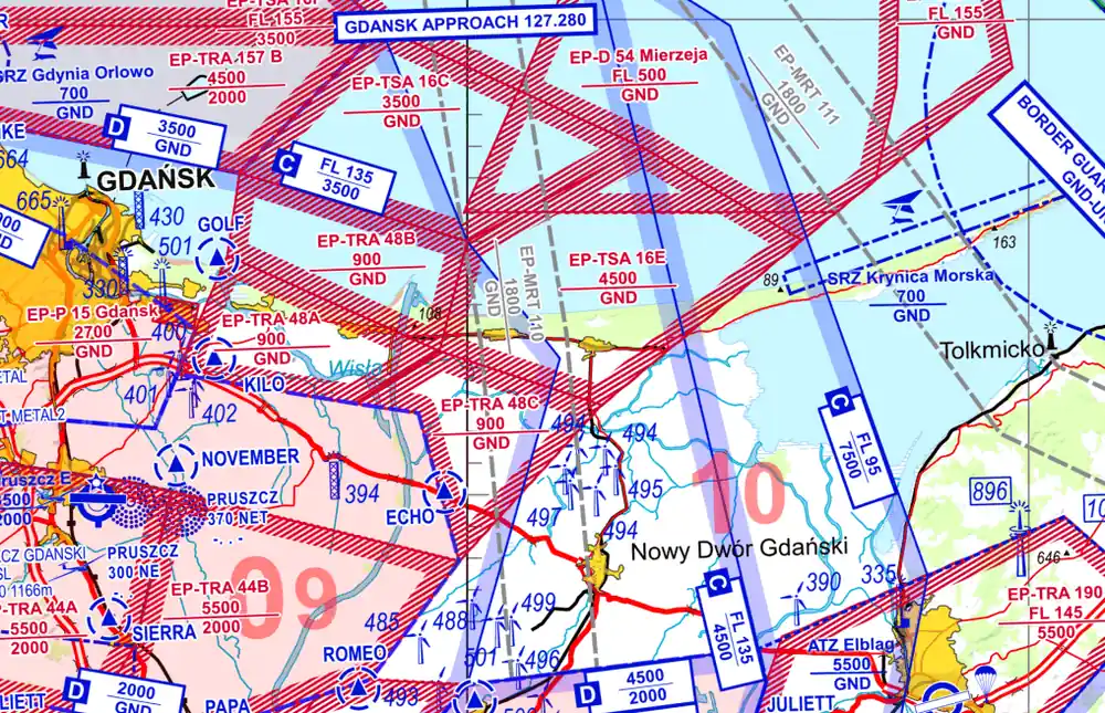 Letzte Chance Flight Planner - V500 - Poland