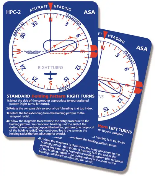 Schnäppchen Holding Pattern Visualizer