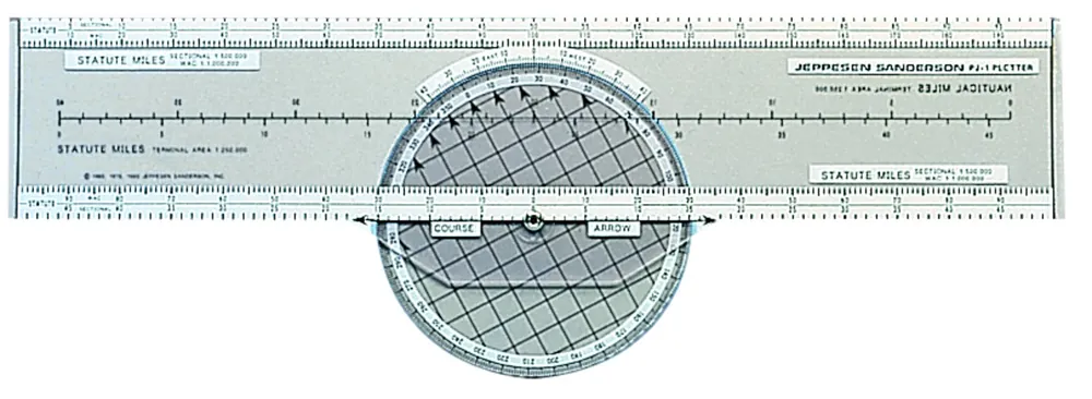 Zertifiziert Rotating Azimut Plotter PJ 1
