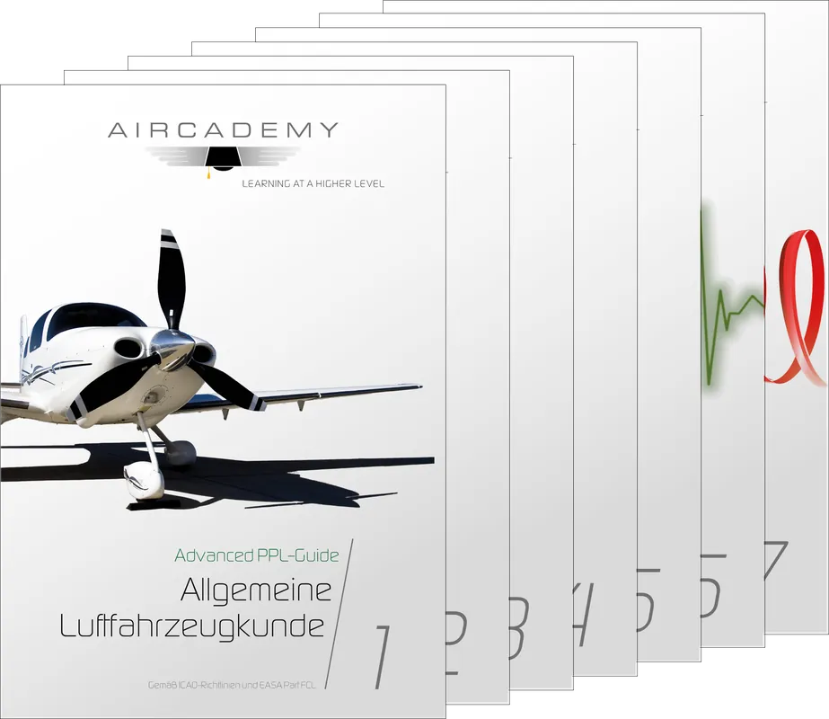 Preisreduziert AIRCADEMY Advanced PPL-Guide (Buchreihe)