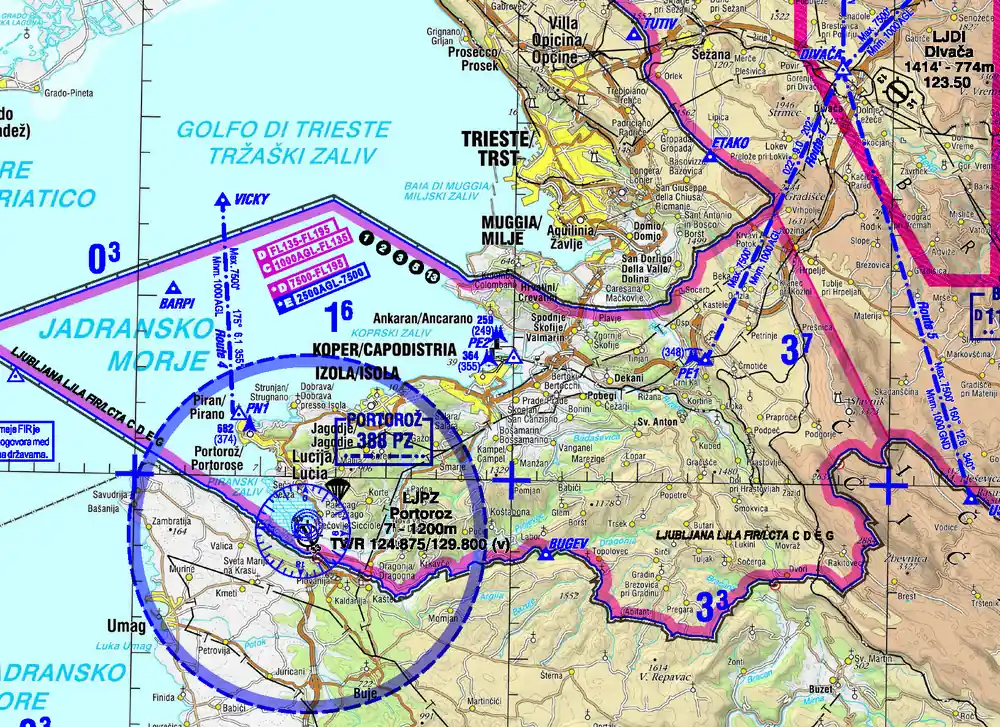 Preiswert VFR-Karte Slowenien 1:250.000 (Ausgabe 2025)