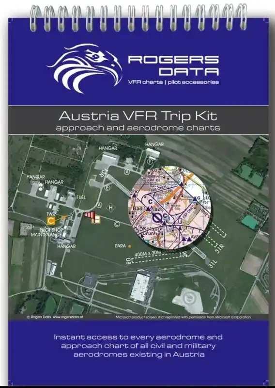 Neue Kollektion Trip Kit VFR Österreich 2026-ROGERS DATA