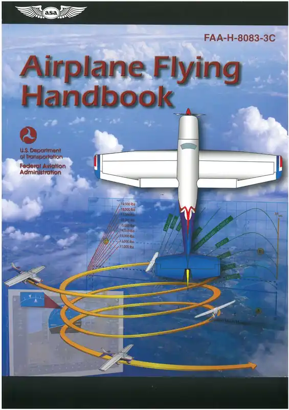 Airplane Flying Handbook Sofort Bestellen