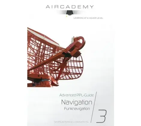 Meistverkauft Navigation - Print