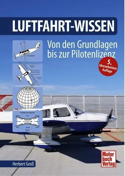 Luftfahrt Wissen Kracherpreis