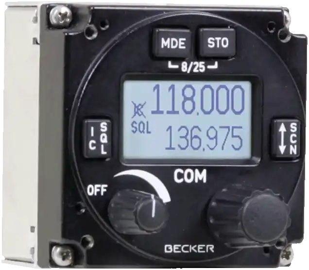 RCU6201 Doppelsitzereinheit für AR6201 Schnäppchen