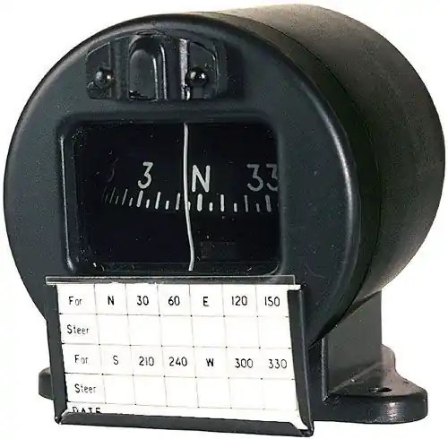 Expressversand Kompass 2400