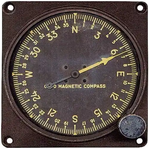 Direkt Vom Hersteller Kreiselgestützter Magnetkompass, Dekoinstrument