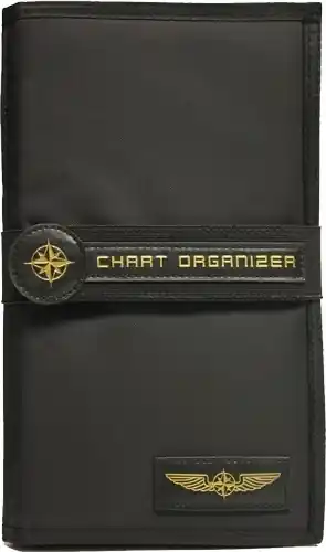 Finale Aktion Chart Organizer