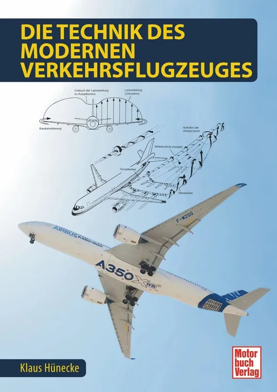 Die Technik des modernen Verkehrsflugzeuges Echt