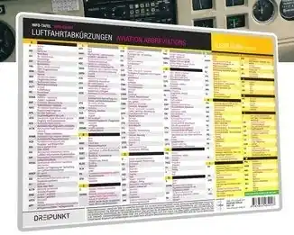 Direkt Vom Hersteller Info-Tafel Luftfahrtabkürzungen