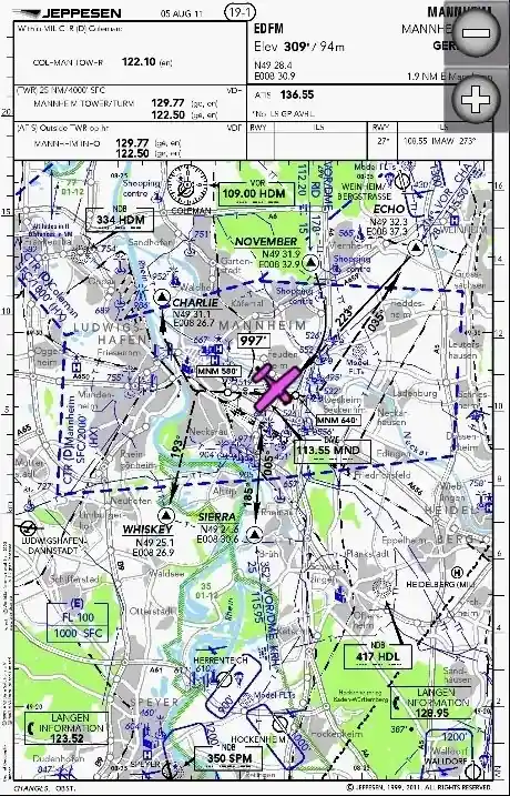 Abverkauf Garmin echarts VFR West-Europa aera 660